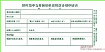 国库集中支付预算单位用款计划申请表