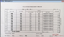 克山县财政国库直接支付申请书