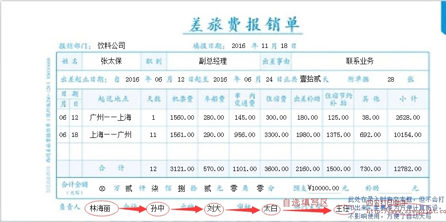 差旅费报销单打印模板 免费差旅费报销单打印