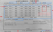 云南省公路进出境载货清单